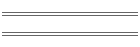 Poczatek